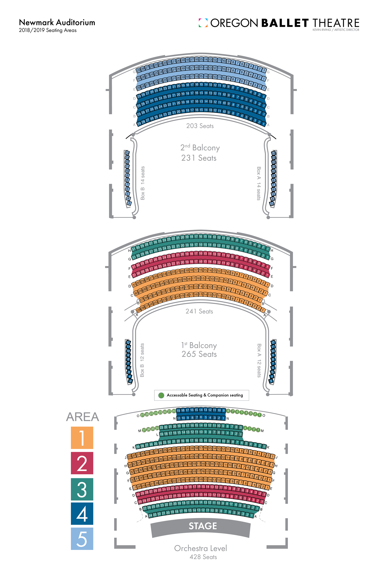 Portland Center Stage Seating Chart